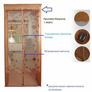 Дверная сетка на магнитах