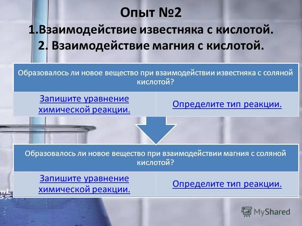 Практическая работа 4 признаки химических реакций. Взаимодействие известняка с кислотой. Взаимодействие известняка с соляной кислотой. Взаимодействие известняка Тип реакции. Взаимодействие известняка и магния с кислотой..