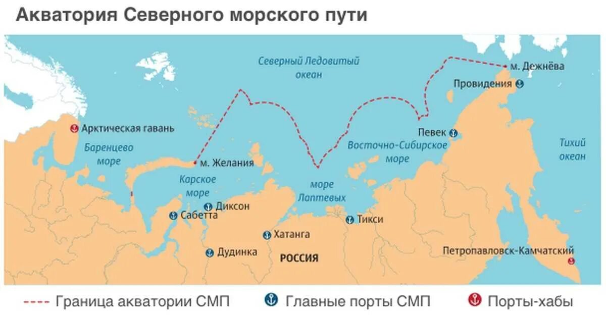 Астрахань салехард. Северный морской путь на карте России Порты. Крупнейшие Порты Северного морского пути России. Северный морской путь из Мурманска в Владивосток. Северный морской путь карта Мурманск.