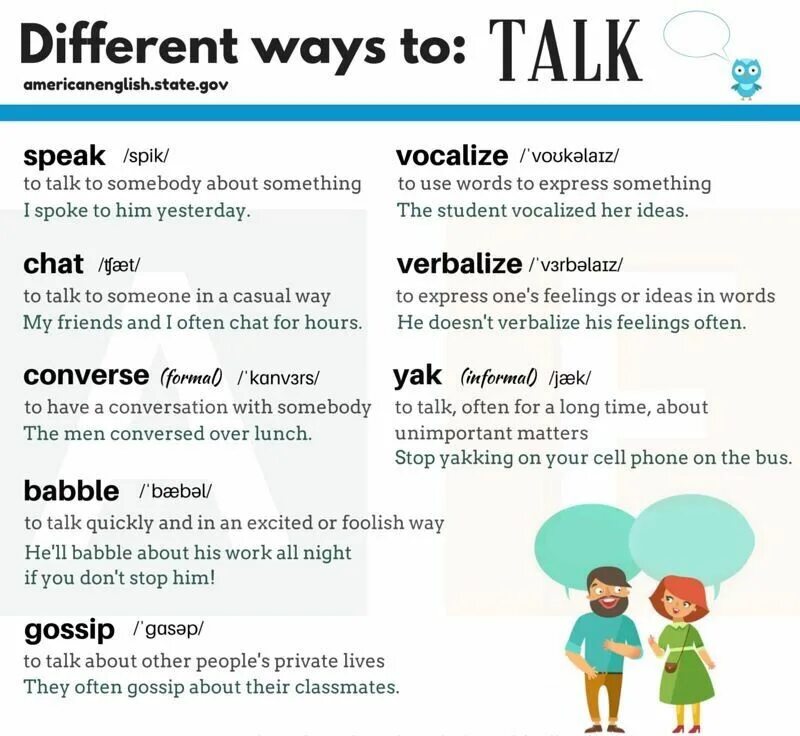 Ways to talk. Different ways в английском. Talk на английском. Английский to talk to.