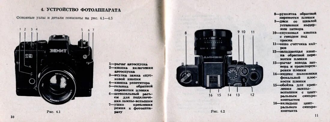 Изображение на пленке фотоаппарата какое. Зенит 122 схема. фотоаппарат зенит 11 криминалистика. плёночный фотоаппарат типа зенит части. элементы цифрового фотоаппарата вид спереди.