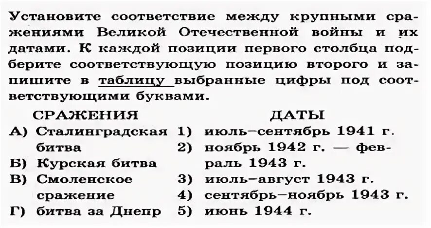 Окружающий мир 4 класс тест великая отечественная