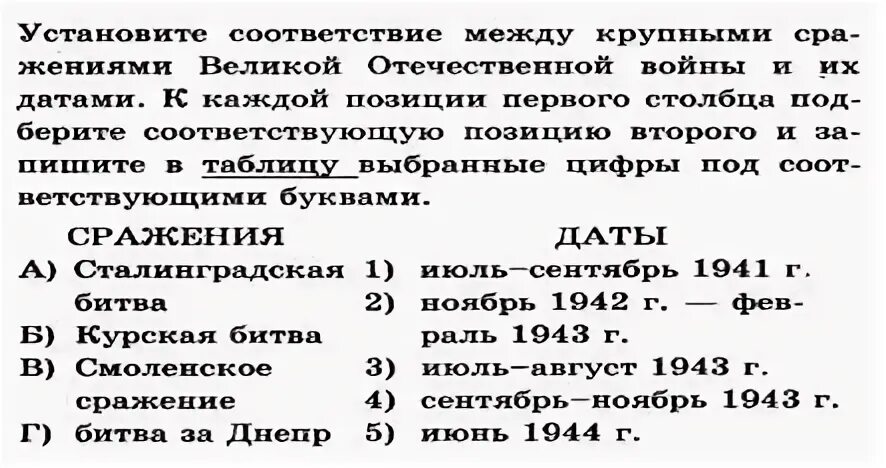 Тест про великую отечественную войну. Тест по Великой Отечественной. Тест по Великой Отечественной войне. Тест по Великой Отечественной войне с ответами.