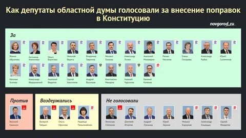 Проголосовать депутаты