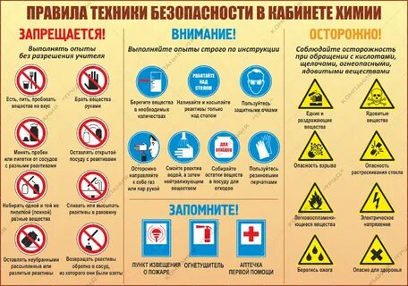 Т б в химии