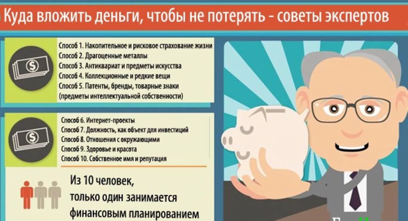 Какие деньги вкладывать. Куда инвестировать деньги. куда вложить деньги. как правильно вкладывать деньги. куда выгодно вложить деньги.