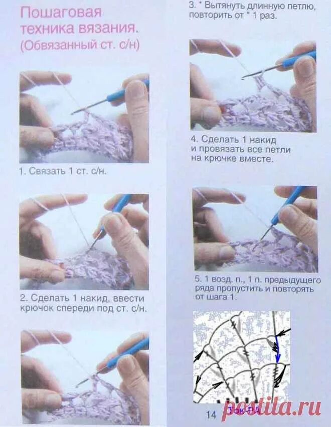 Техника вязания крючком пошагово. Обвитой столбик крючком. Объемное вязание крючком. Пышный столбик крючком. Узор столбики крючком.