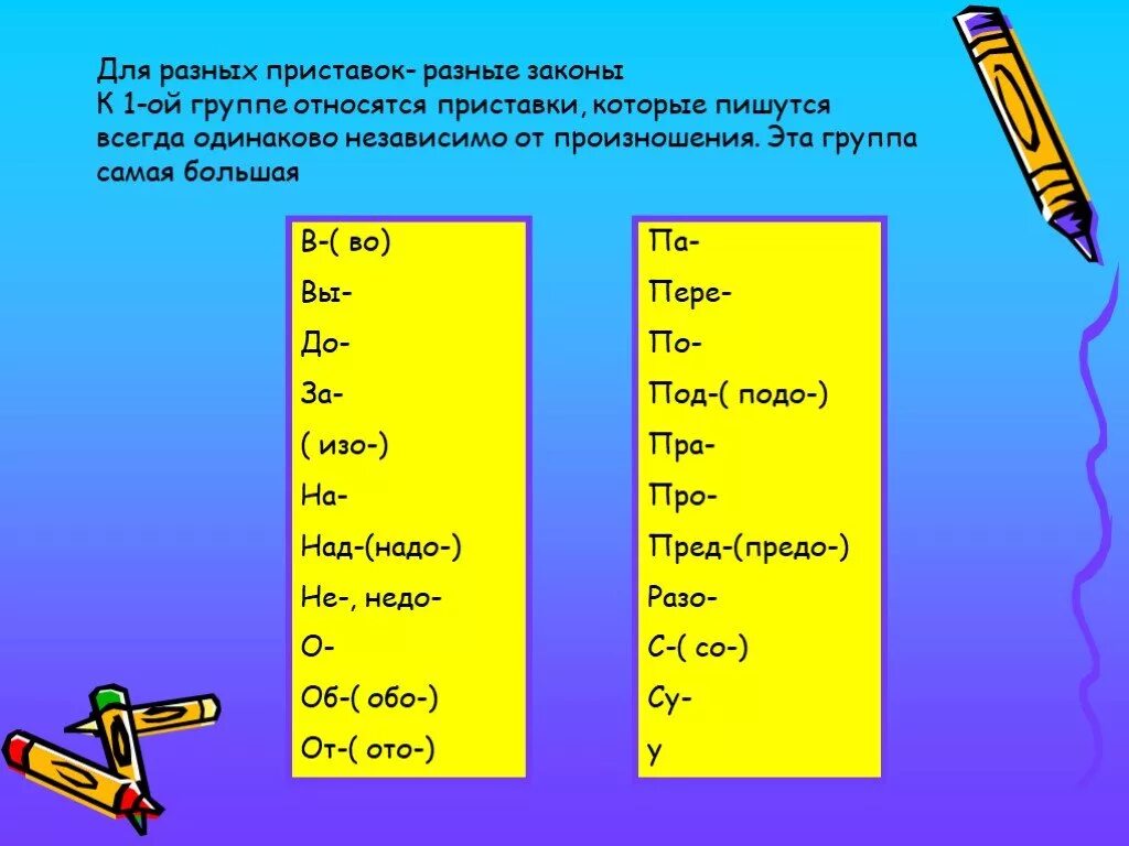 Слова с приставкой 1 группы. Слова с разными приставками. Приставки в русском языке. Пртстпвеи которые пишутся одинаково. Виды приставок.