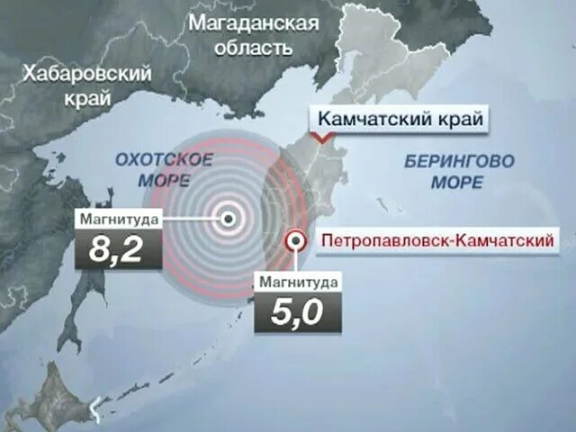 Российская Федерация, занимая огромную площадь, относится к территории умеренной