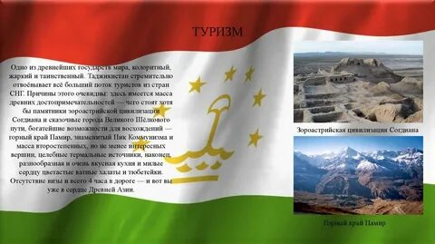 Республика таджикистан официальное название