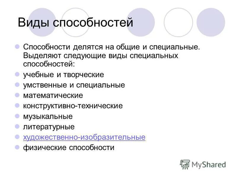 Способности делятся на группы. Виды способностей. Виды способностей учебные и творческие. Способности делятся на Общие. Способности виды.