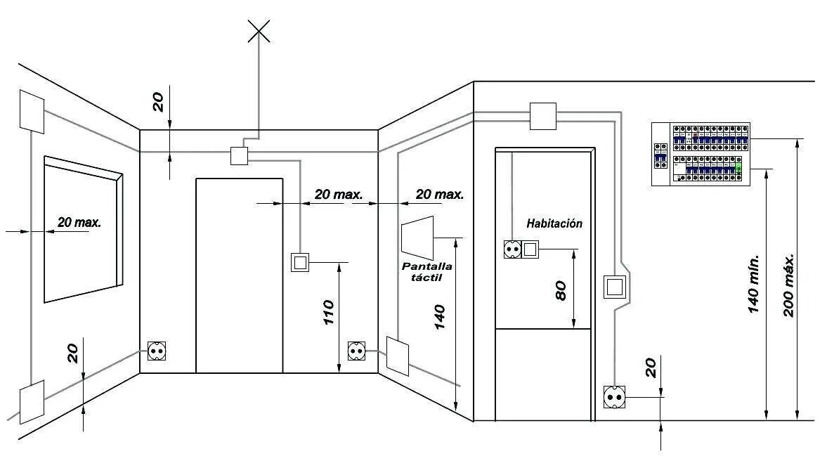 Розетки расстояние. Высота установки электрического щита в квартире. Высота установки щитка электрического. Схема установки розеток и выключателей в квартире. Высота установки электрических выключателей.