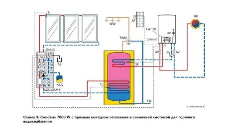 Настенный газовый котел схемы отопления