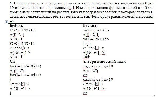 Целочисленный массив из n элементов. Целочисленный массив. Одномерный целочисленный массив. Фрагмент программы. Одномерный целочисленный массив с индексами от 0 до 10.