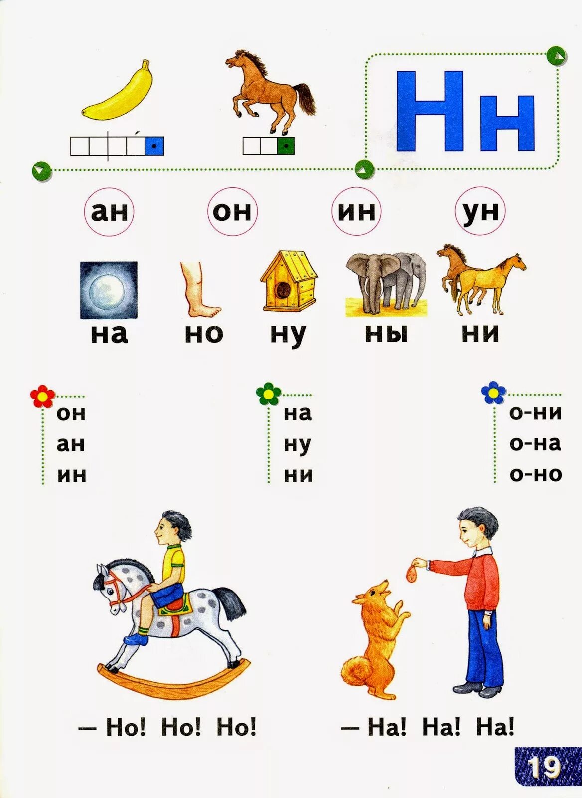 Тексты с буквой н 1 класс. Чтение слогов с буквой н для дошкольников. Слоги для чтения c ,erdjq y. Чтение слов с буквой н. Буква н чтение для дошкольников.