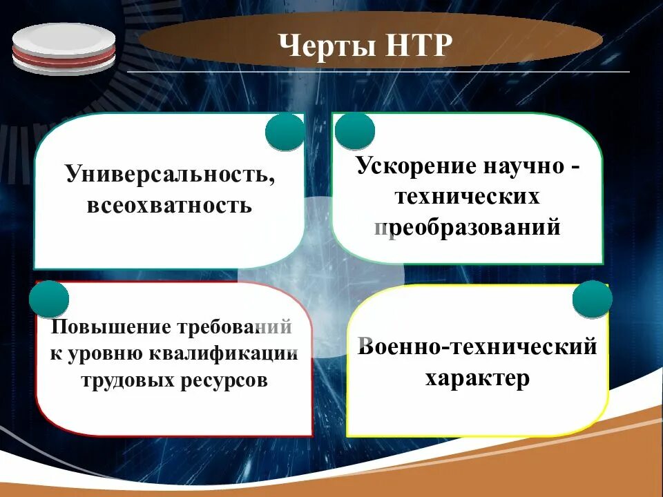 Стратегия научно технического прогресса. Черты нтр. черты научно технического прогресса. ускорение научно-технических преобразований. причины научно технической революции.