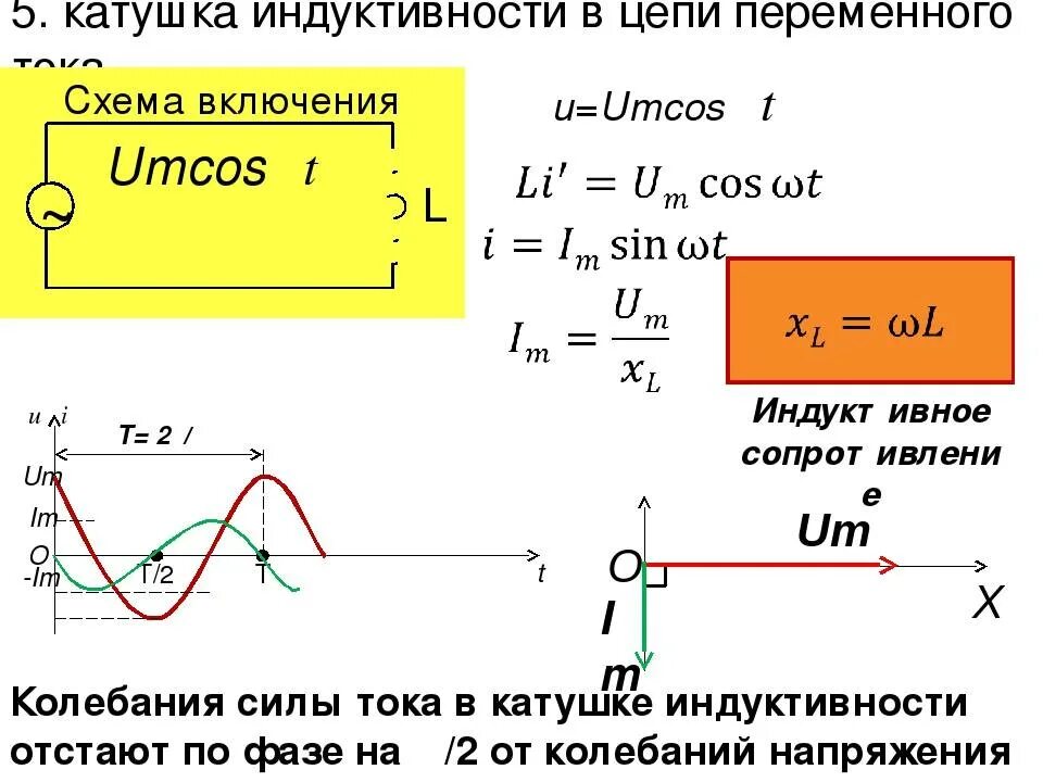 Переменный ток в цепи резистор конденсатор Индуктивность. Элементы цепей переменного тока катушка конденсатор. Схема включения катушек индуктивности. Резистор катушка и конденсатор в цепи переменного тока. Как изменяется напряжение на выводах источника