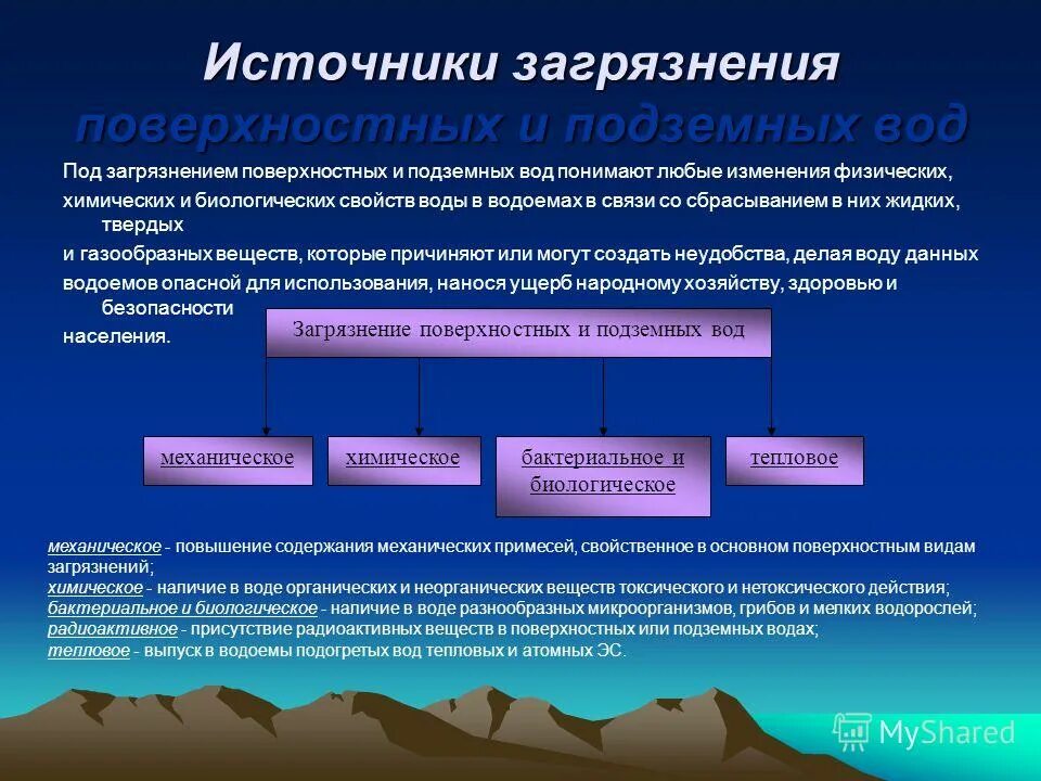 Источники загрязнения поверхностных вод. Основные источники загрязнения подземных вод. Основные загрязнители поверхностных и подземных вод. Основные источники загрязнения поверхностных вод. Использование поверхностных вод