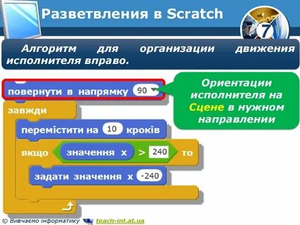 Алгоритм в скретч