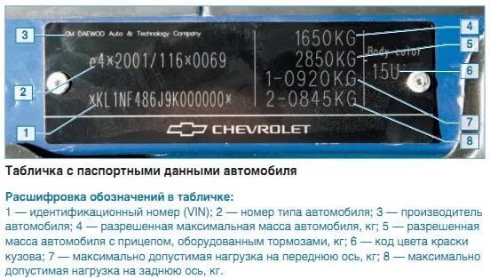 Где находится вин номер на шевроле. Вин таблички chevrolet cruze. chevrolet lacetti табличка с vin. вин номер автомобиля шевроле авео. табличка вин шевроле лачетти 2008.