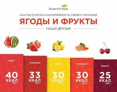 Апельсин калорийность 1 шт