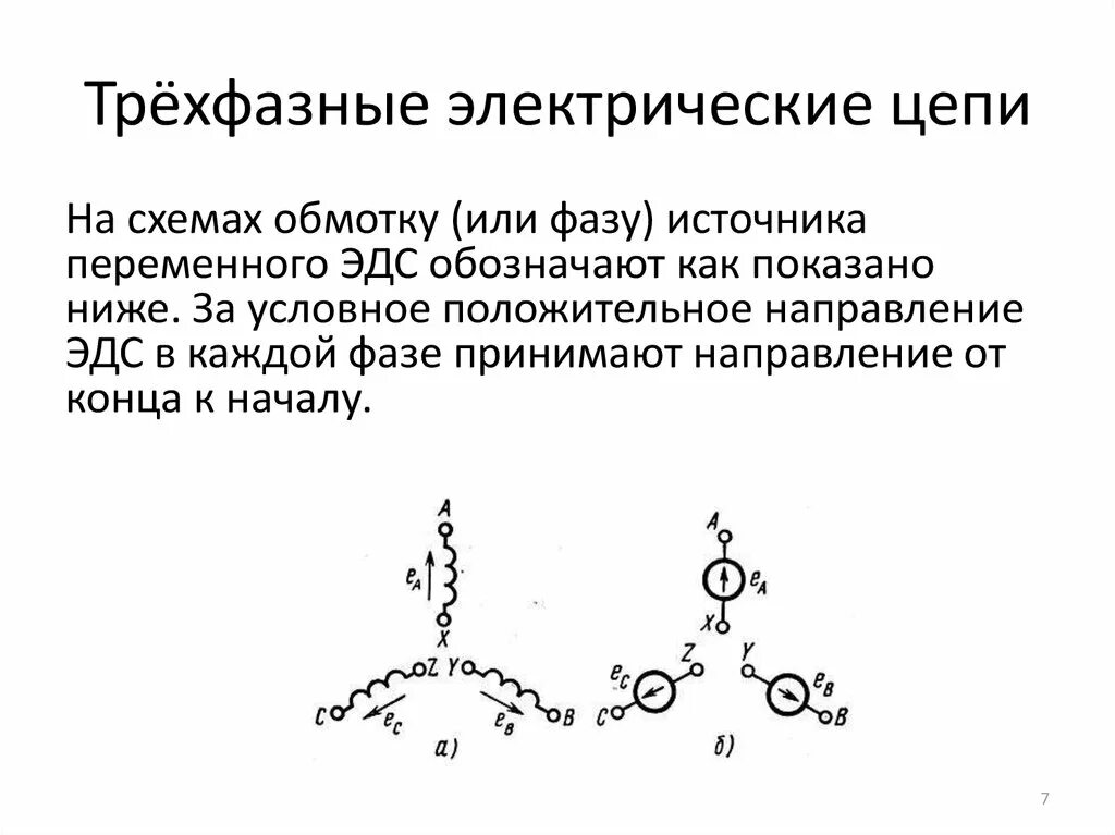 Схема трехфазного электрического тока