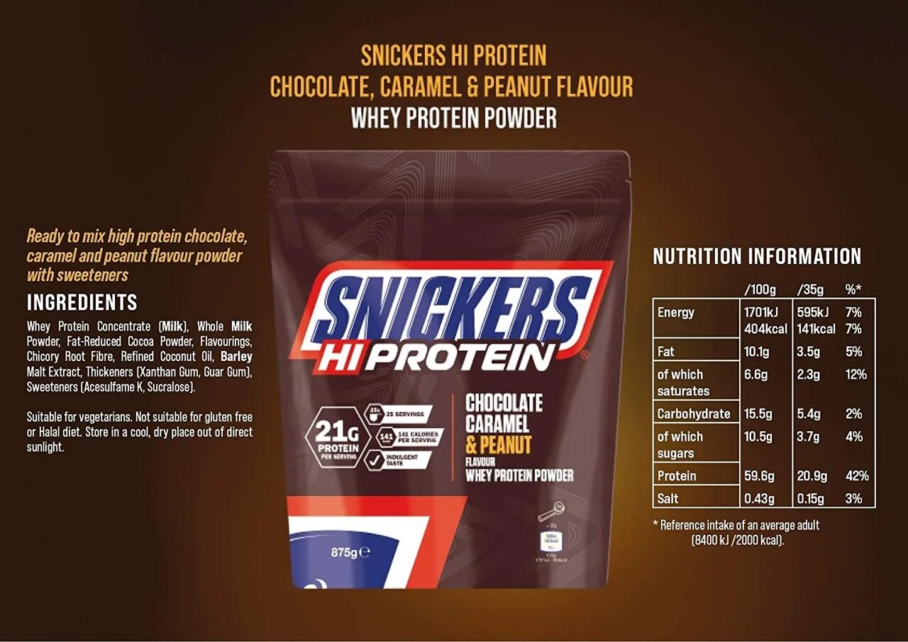 Сывороточный протеин сколько. Snickers Protein Powder 875g. Whey Protein Сникерс. Mars Protein Powder (875 гр.). Snickers Hi Protein Powder (Mars Inc.).