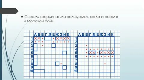 Буквы в морском бою