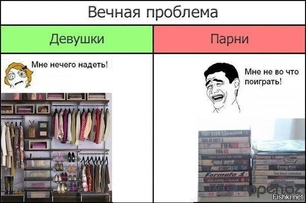 Автор нечего. Вечная проблема нечего надеть. нечего надеть, вечная проблема девушек. что мне одеть. одеть нечего поиграть не во что.