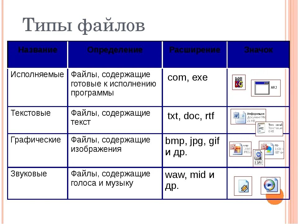 Что такое программа 10