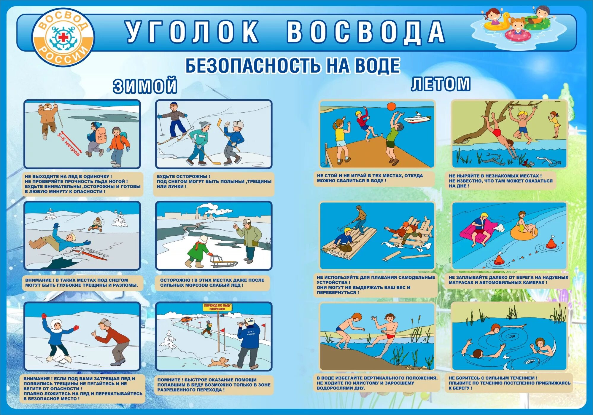 Основные правила на воде. Безопасность на водных объектах. Безопасность на водоемах. Безопасное поведение на водоемах. Безопасность на водоемах зимой и летом.