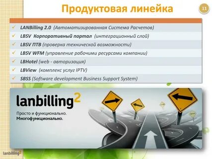 Продуктовая линейка услуги