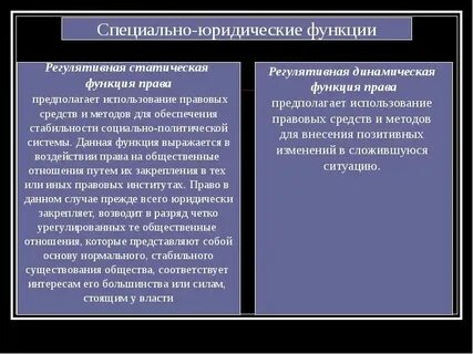 Статичная функция