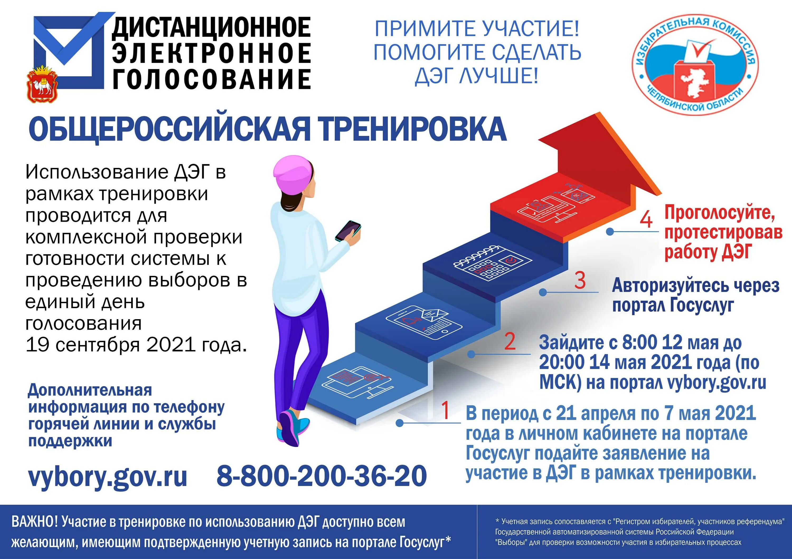 Как попасть в список электронного голосования. Дистанционное электронное голосование. Дистанционное электронное голосование ДЭГ. Distancionnoe-elektronnoe-golosovanie-deg. ДЭГ 2021.