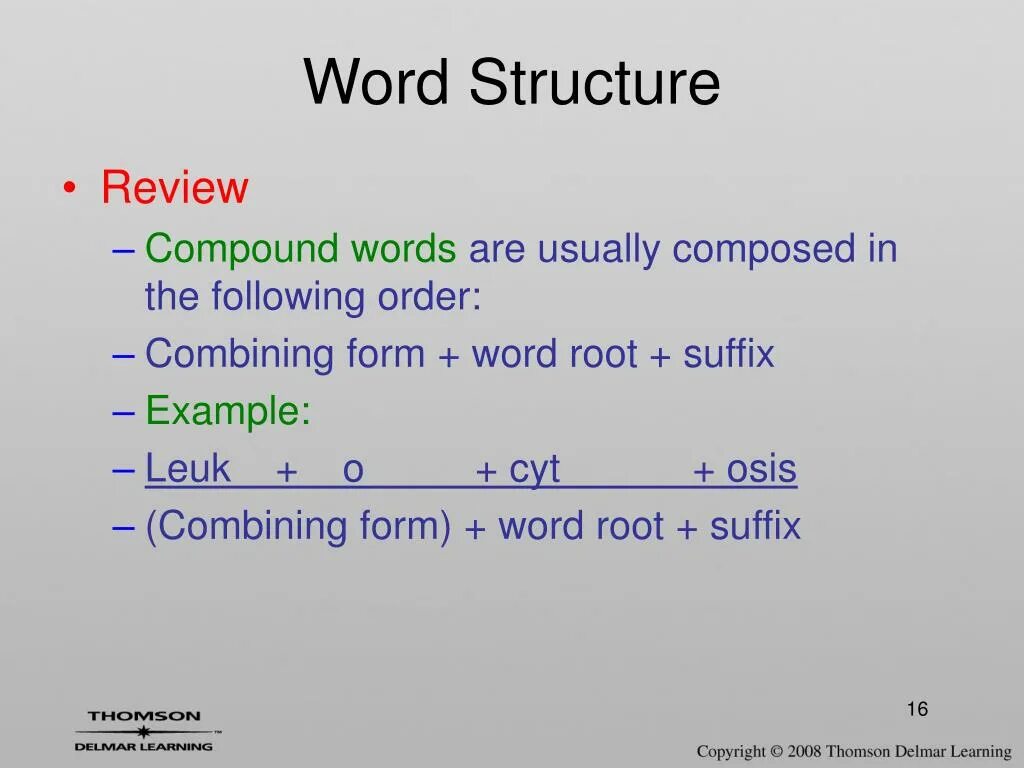 Word structure. Structure of Compound Words. Структура в Ворде. Morphological structure of the Word. Word forming units