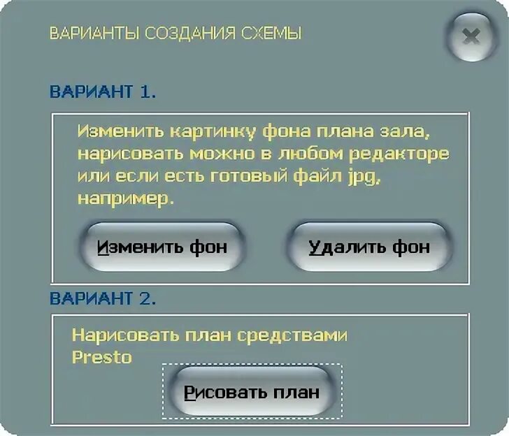 Как пользоваться зала. Как пользоваться зала