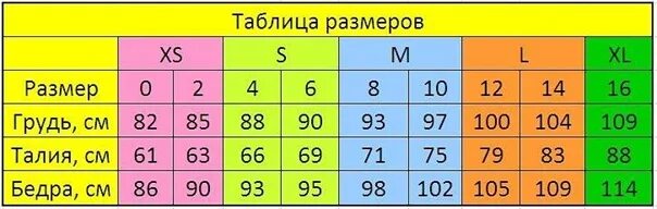 Эс таблица. Размер XS В цифрах. XS какой размер. Таблица размеров XS. Размер XS В цифрах женский.