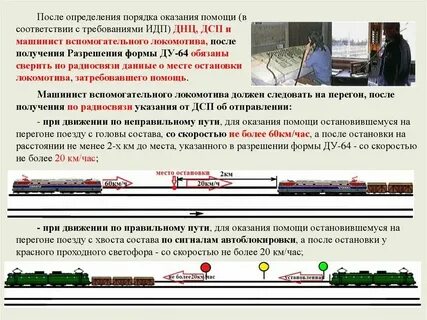 Бесплатное питание в нестандартных ситуациях это ржд