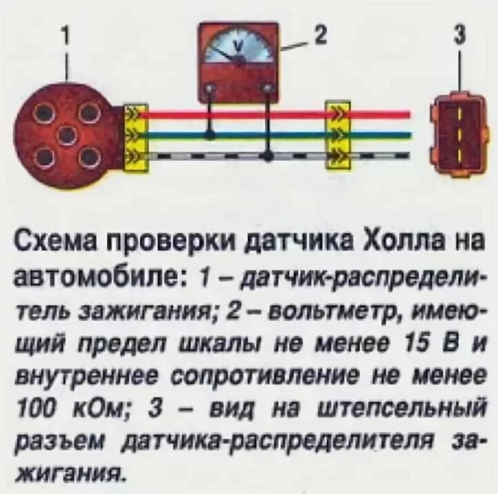 Распиновка холла. Как проверить датчик холла светодиодом. Схема проверки датчика холла светодиодом. Распиновка холла. Схема подключения коммутатора 2108 карбюратор.