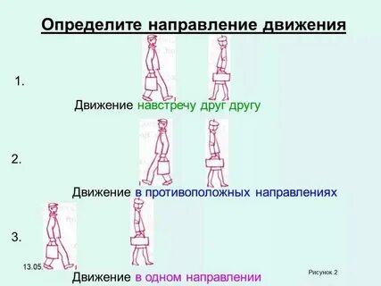 Неторопливое движение
