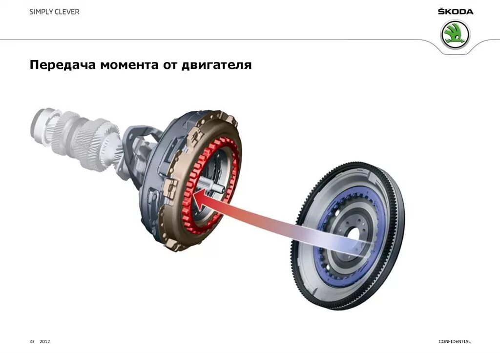 Момент передачи автомобиля. Трансмиссия 2011. Основные детали трансмиссии. Передача момента от двигателя к АКПП. Трансмиссия с 2 моторами.