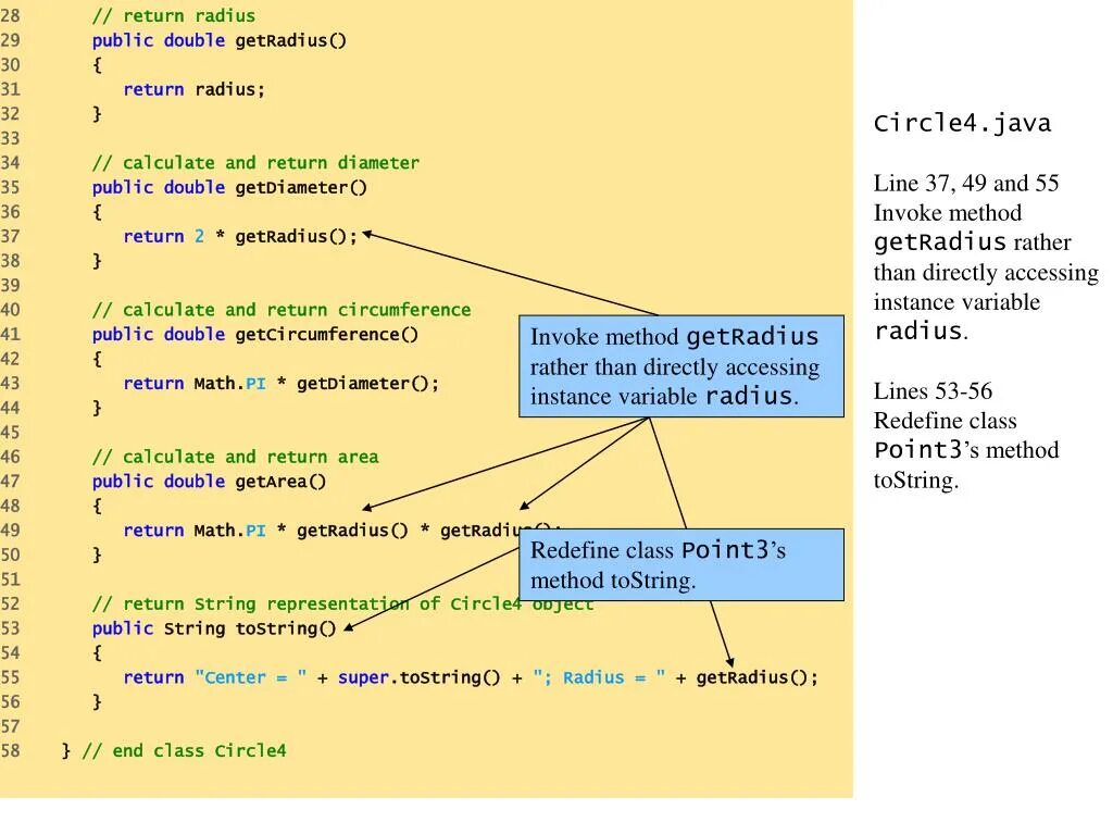 Method tostring. Метод tostring. getradius() это.