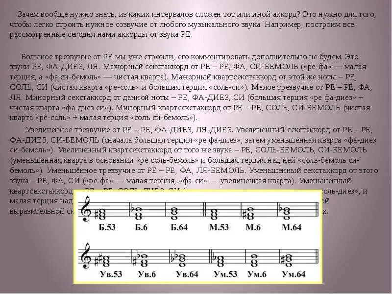 Как звучит ре