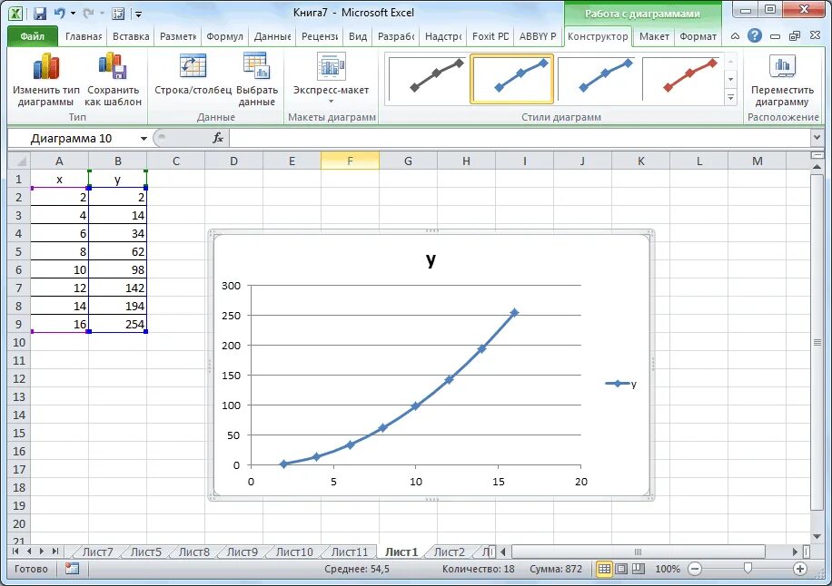 Как построить несколько графиков в excel. Как построить график в эксель. как строить график в эксель. как делать график в эксель. как строить график в excel по таблице.