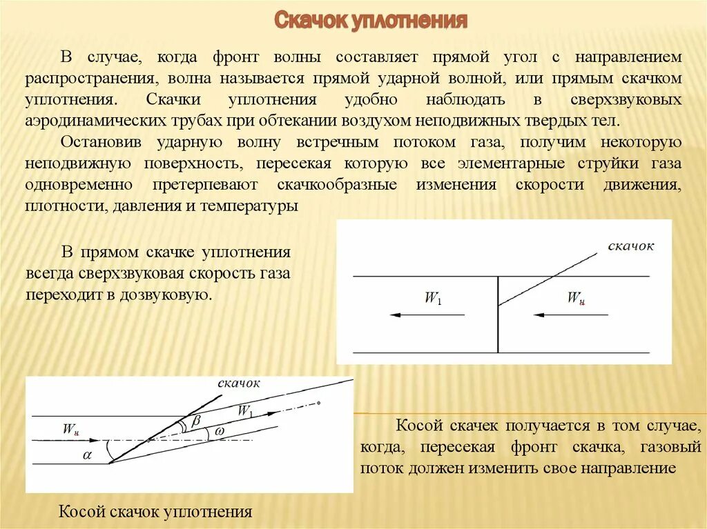 Скачка уплотнения