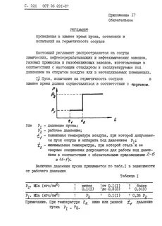 Ост 291