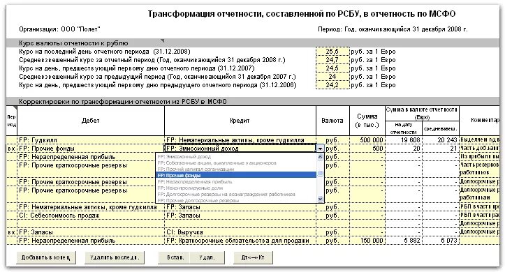 Срок отчета по зарубежным счетам. Бухгалтерский баланс по МСФО форма. Трансформация отчетности МСФО В РСБУ. Отчетность по МСФО пример баланса. Как выглядит отчетность по МСФО пример.