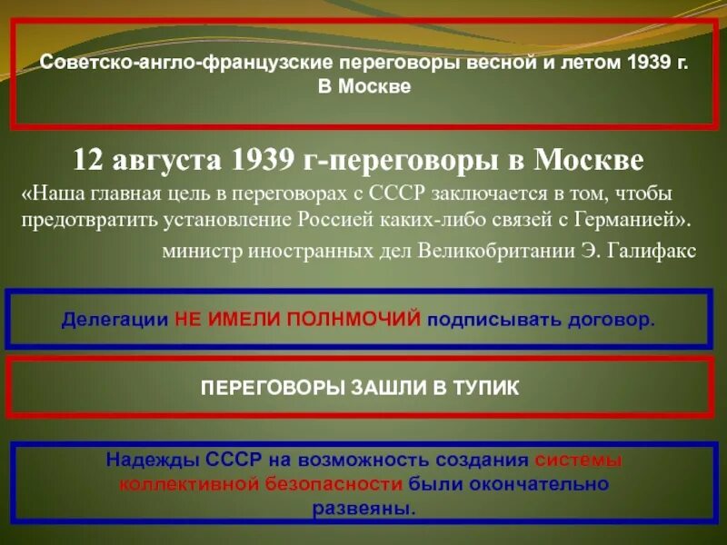 Запись разговора немецких военных. Советско англо французские переговоры 1939. Советско германские отношения накануне войны. Советско-англо-французские переговоры. Переговоры СССР С Англией и Францией в 1939 г.