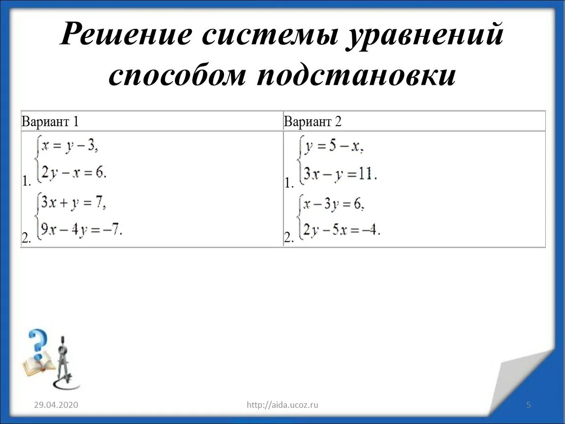 Решите методом подстановки 7 класс. Алгоритм решения системы уравнений методом подстановки 7 класс. Метод подстановки в системе уравнений 7 класс. Решение систем линейных уравнений методом подстановки 7 класс. Алгоритм решения систем линейных уравнений методом подстановки.