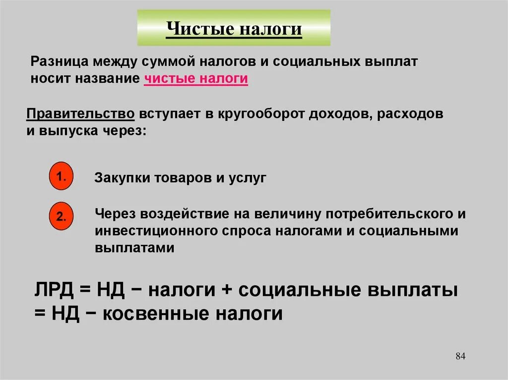 Величина чистых налогов